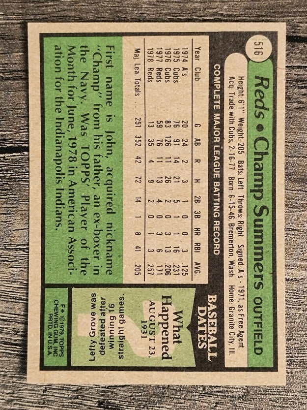 1979 Topps #516 Champ Summers (EXMT)