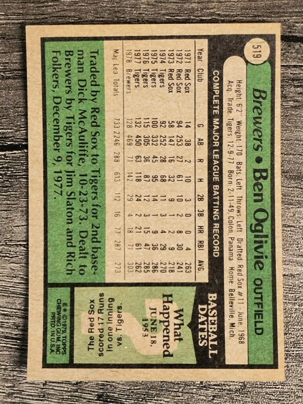 1979 Topps #519 Ben Oglivie (VGEX)