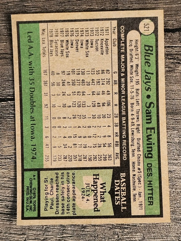 1979 Topps #521 Sam Ewing (VGEX)