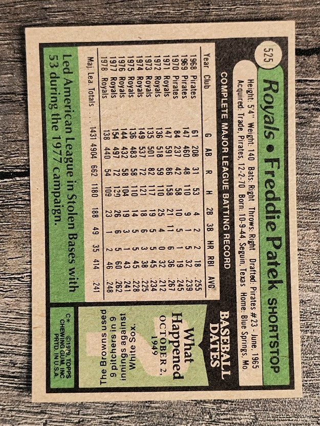 1979 Topps #525 Freddie Patek (NM)