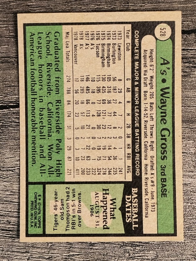 1979 Topps #528 Wayne Gross (EXMT)