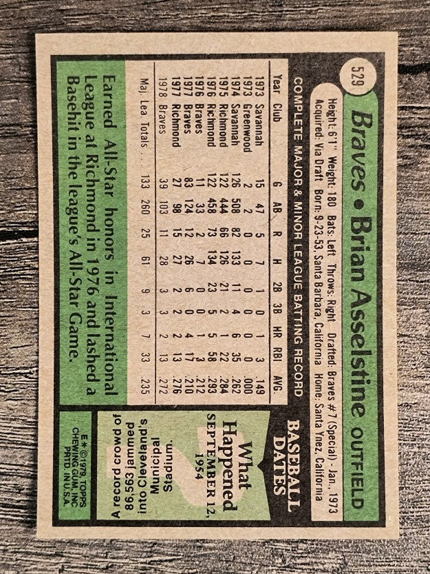 1979 Topps #529 Brian Asselstine (EXMT)