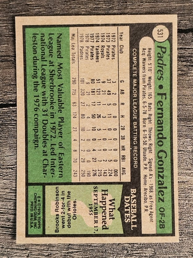 1979 Topps #531 Fernando Gonzalez (EXMT)