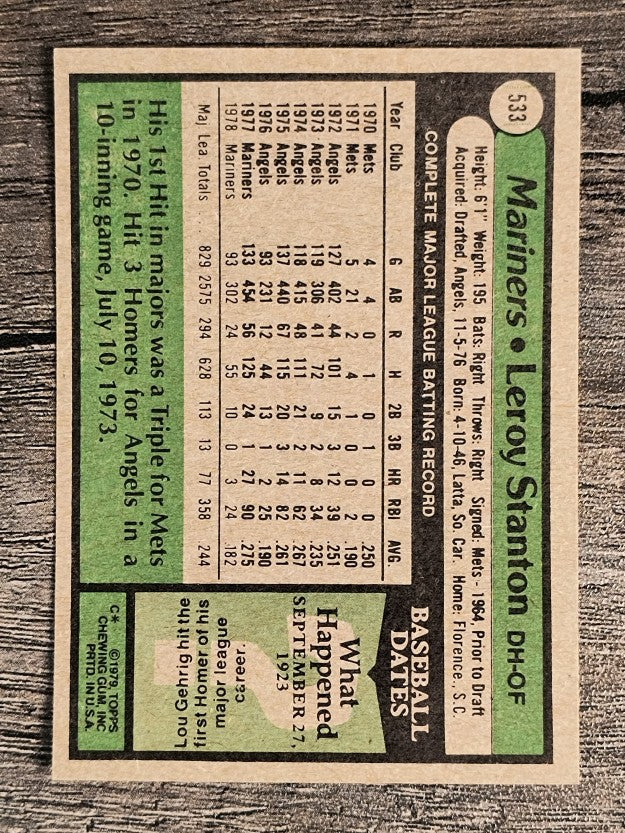 1979 Topps #533 Leroy Stanton (EX)