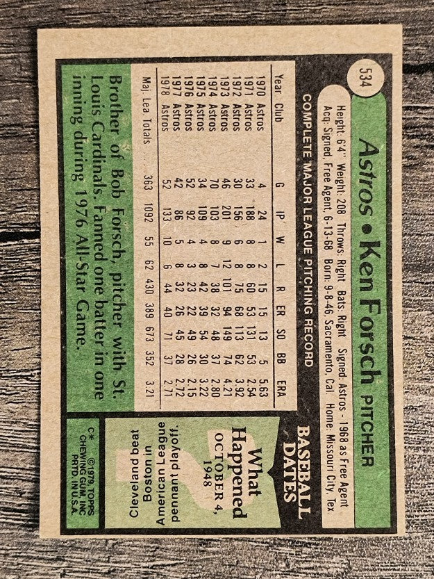1979 Topps #534 Ken Forsch (EX)