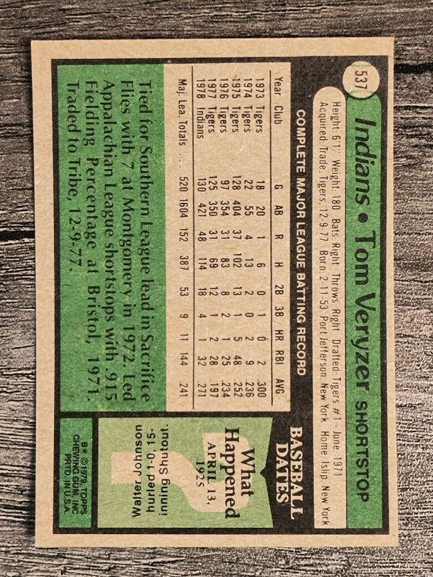1979 Topps #537 Tom Veryzer (EXMT)
