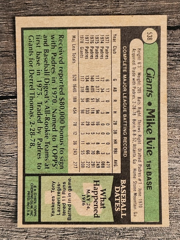 1979 Topps #538 Mike Ivie (EXMT)