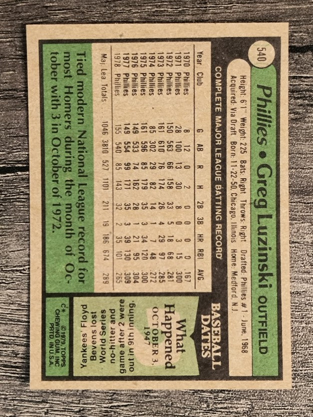 1979 Topps #540 Greg Luzinski (EXMT)