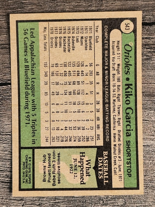 1979 Topps #543 Kiko Garcia (EXMT)