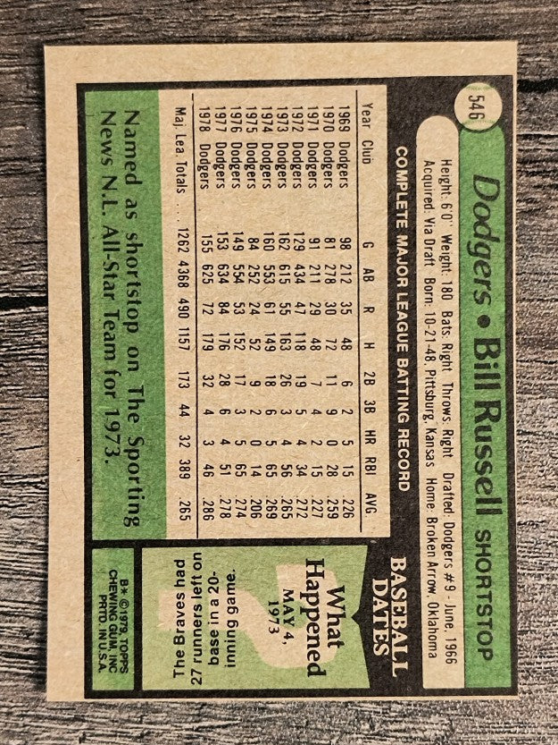 1979 Topps #546 Bill Russell (EX)