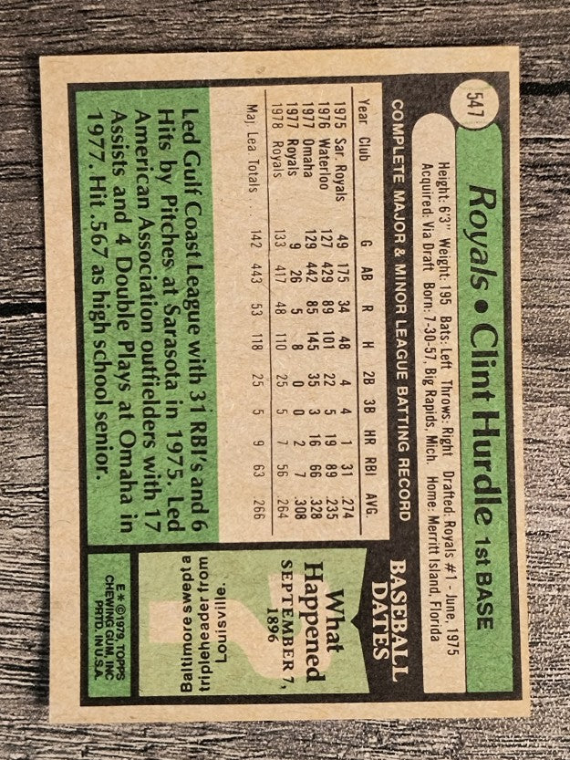 1979 Topps #547 Clint Hurdle (VGEX)