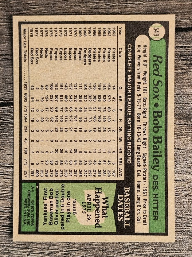 1979 Topps #549 Bob Bailey (EXMT)