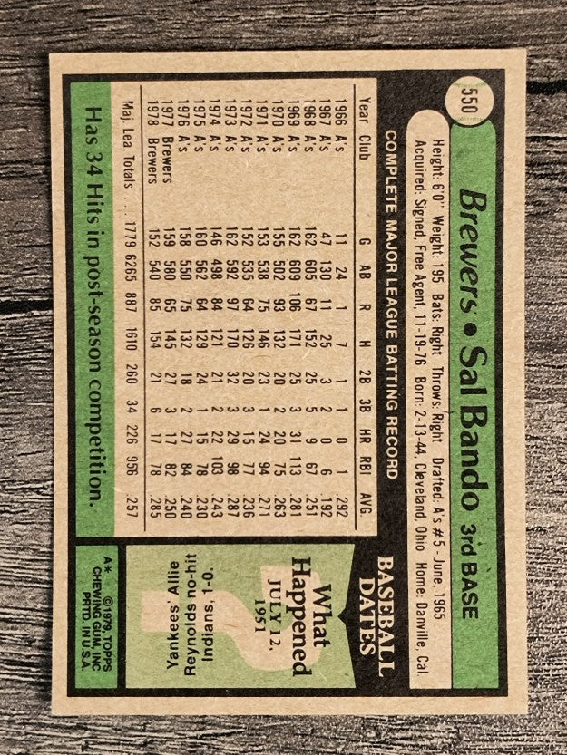 1979 Topps #550 Sal Bando (EXMT)