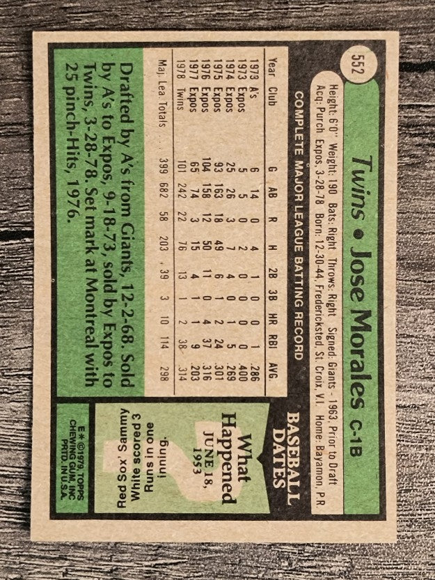 1979 Topps #552 Jose Morales (EXMT)