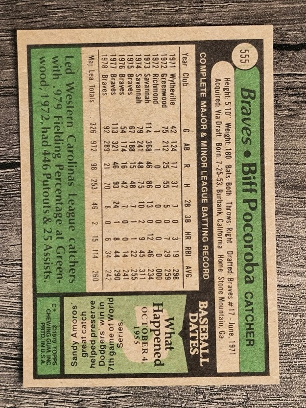 1979 Topps #555 Biff Pocoroba (NMMT)