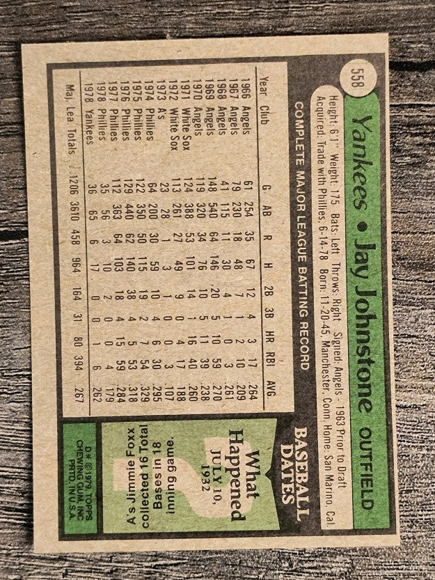 1979 Topps #558 Jay Johnstone (EXMT)