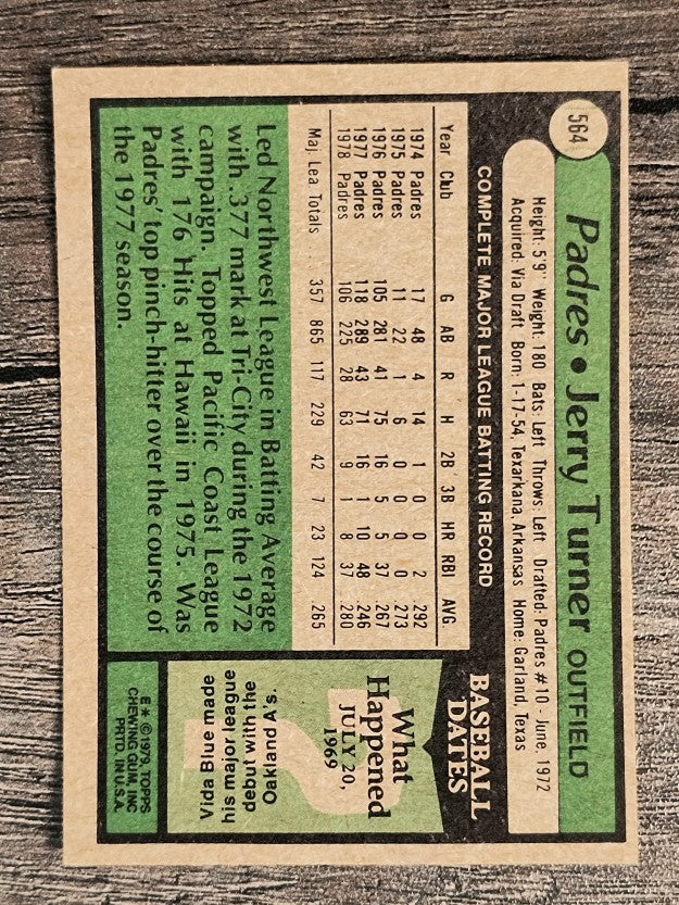 1979 Topps #564 Jerry Turner (EX)
