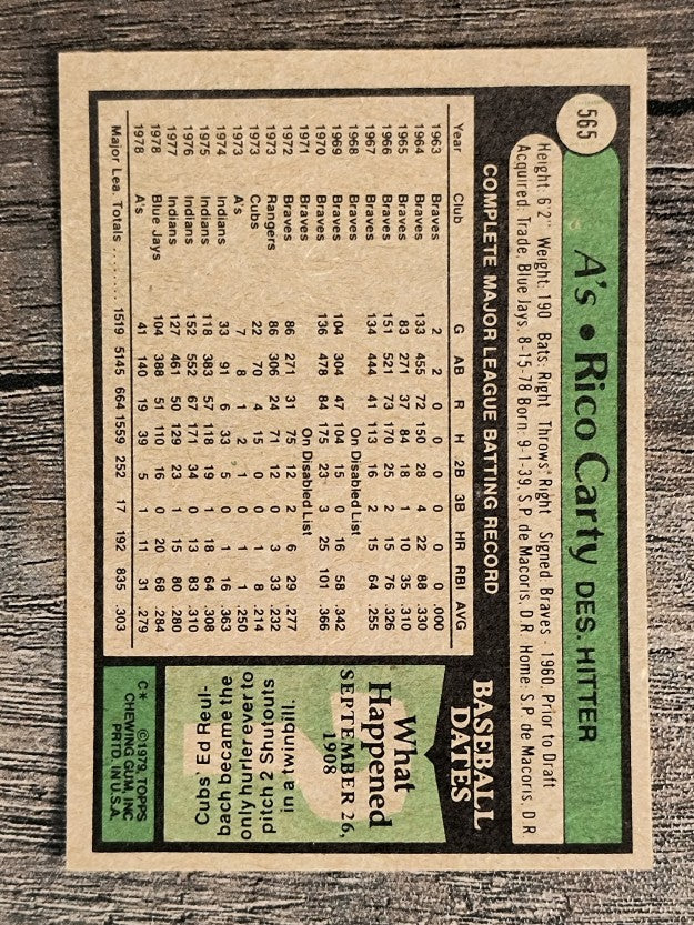 1979 Topps #565 Rico Carty (EXMT)