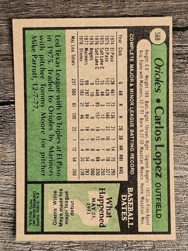1979 Topps #568 Carlos Lopez (EXMT)