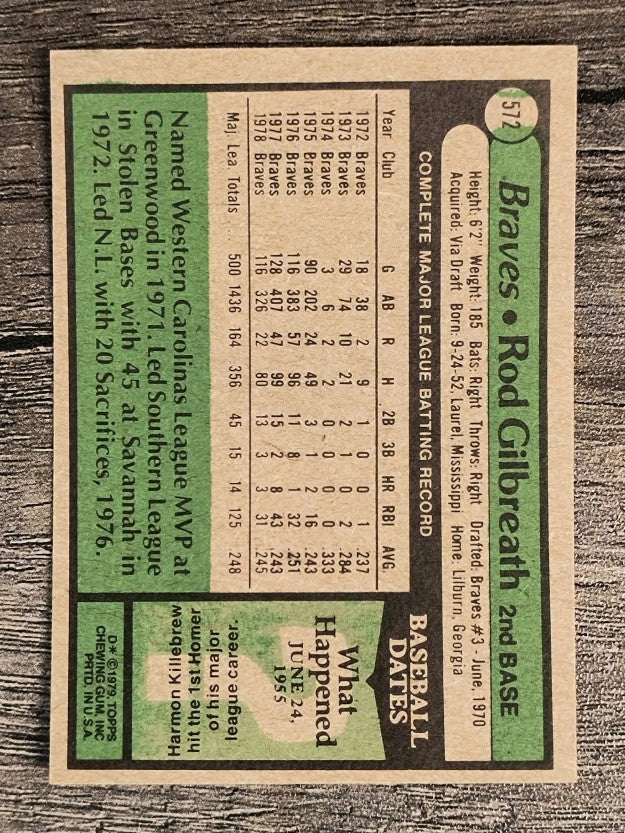 1979 Topps #572 Rod Gilbreath (NM)