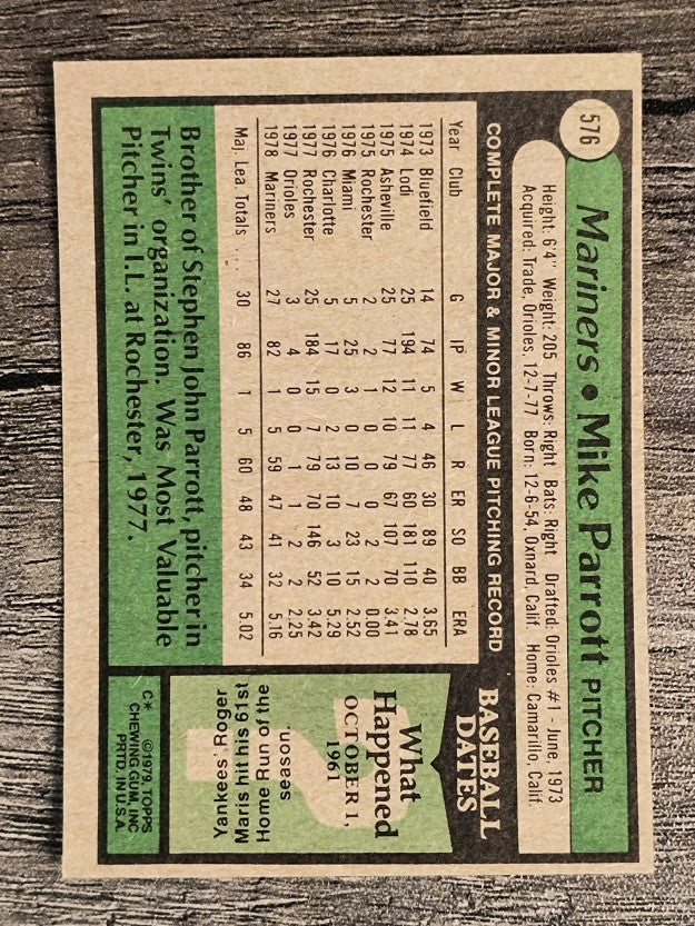 1979 Topps #576 Mike Parrott RC (NM)