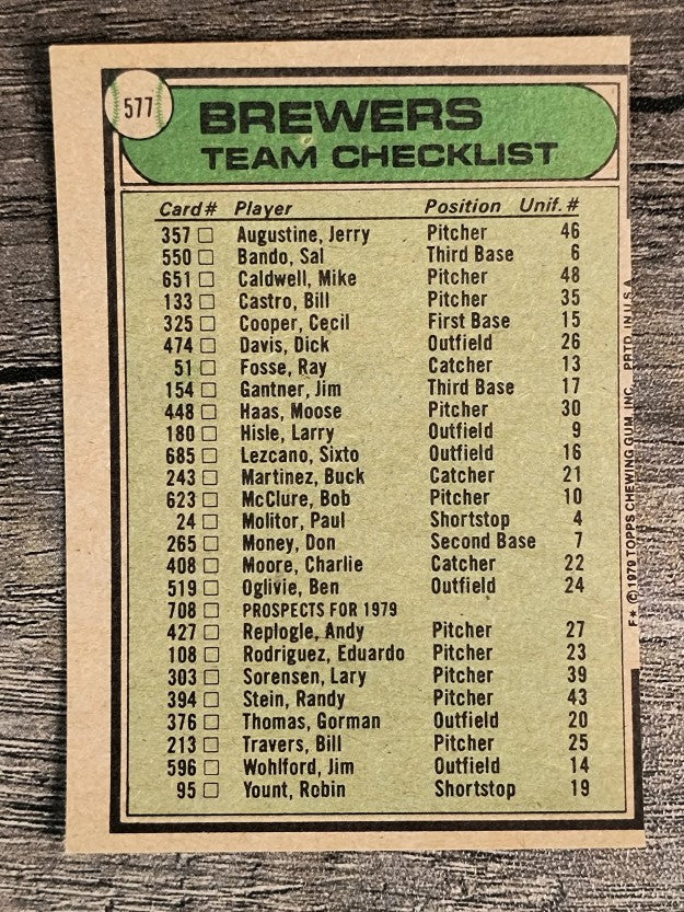 1979 Topps #577 Milwaukee Brewers CL/George Bamberger MG (EX)