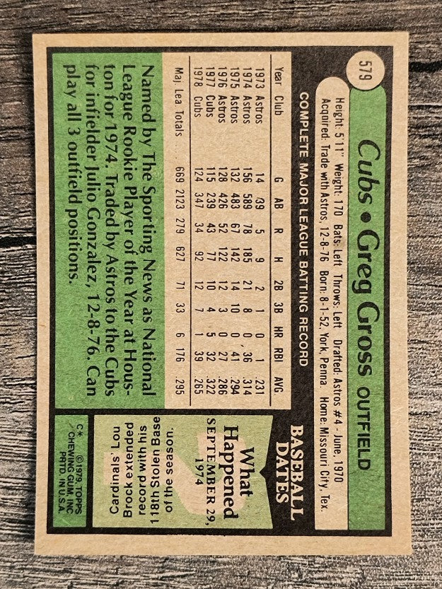 1979 Topps #579 Greg Gross (EXMT)