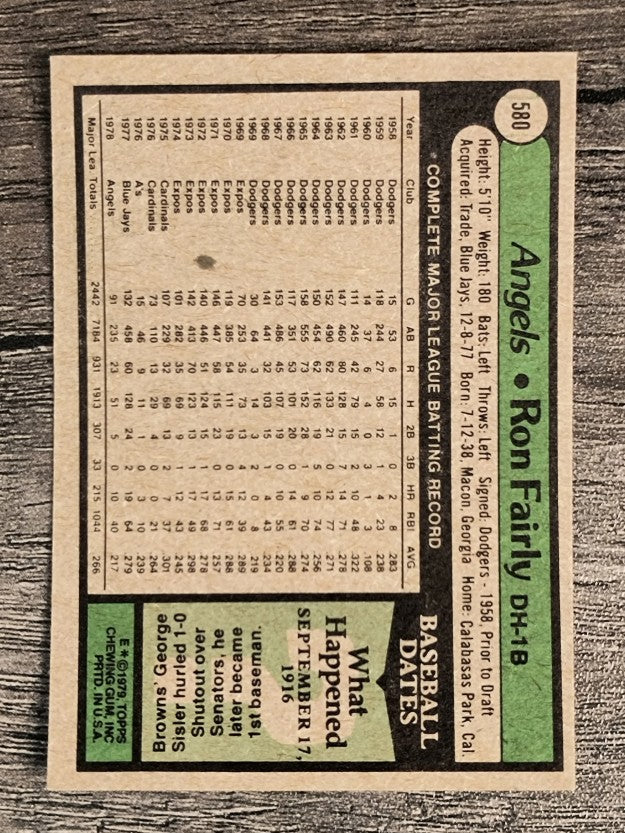1979 Topps #580 Ron Fairly (VGEX)