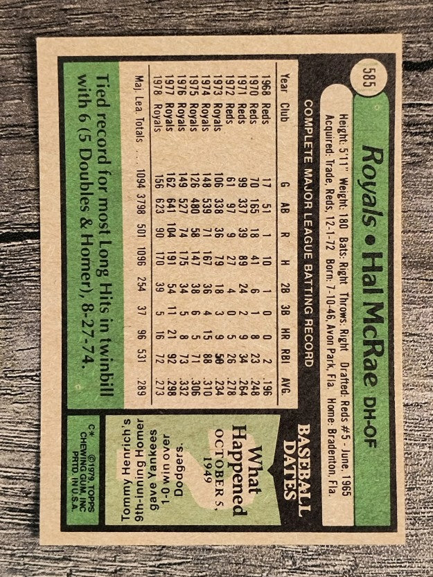 1979 Topps #585 Hal McRae (EX)