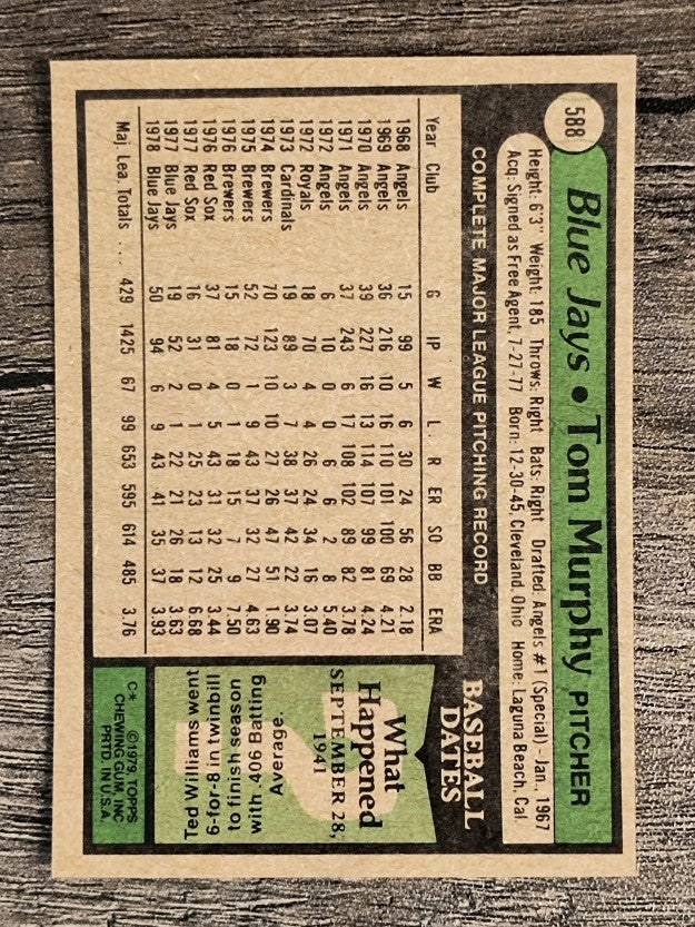 1979 Topps #588 Tom Murphy (NM)