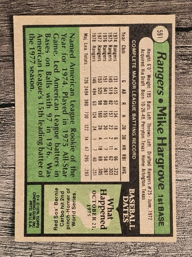 1979 Topps #591 Mike Hargrove (EX)