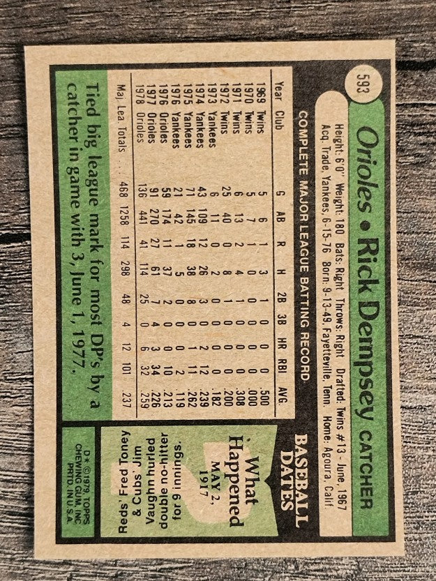 1979 Topps #593 Rick Dempsey (NM)