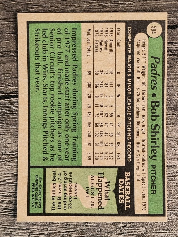 1979 Topps #594 Bob Shirley (EX)