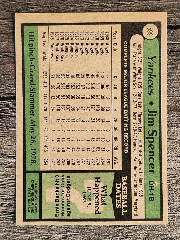 1979 Topps #599 Jim Spencer (EX)