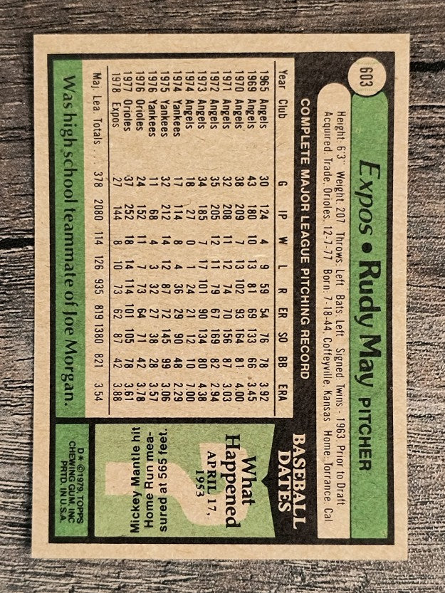1979 Topps #603 Rudy May (NM)
