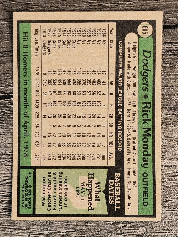 1979 Topps #605 Rick Monday (EX)
