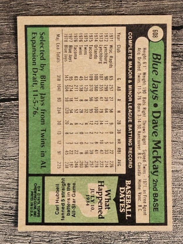 1979 Topps #608 Dave McKay (EXMT)