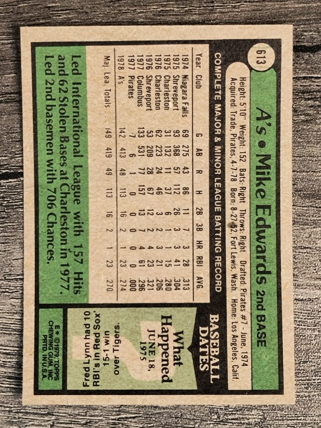 1979 Topps #613 Mike Edwards RC (EX)