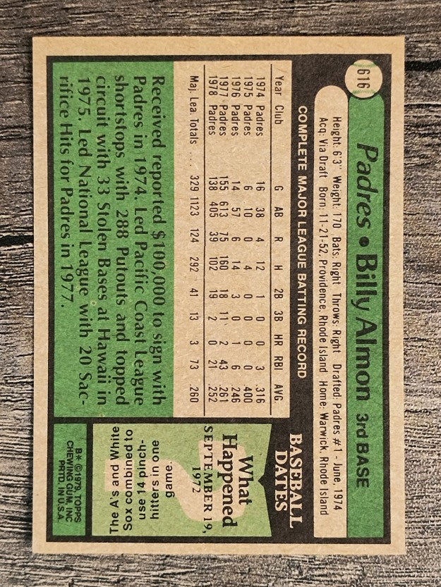 1979 Topps #616 Billy Almon (EXMT)
