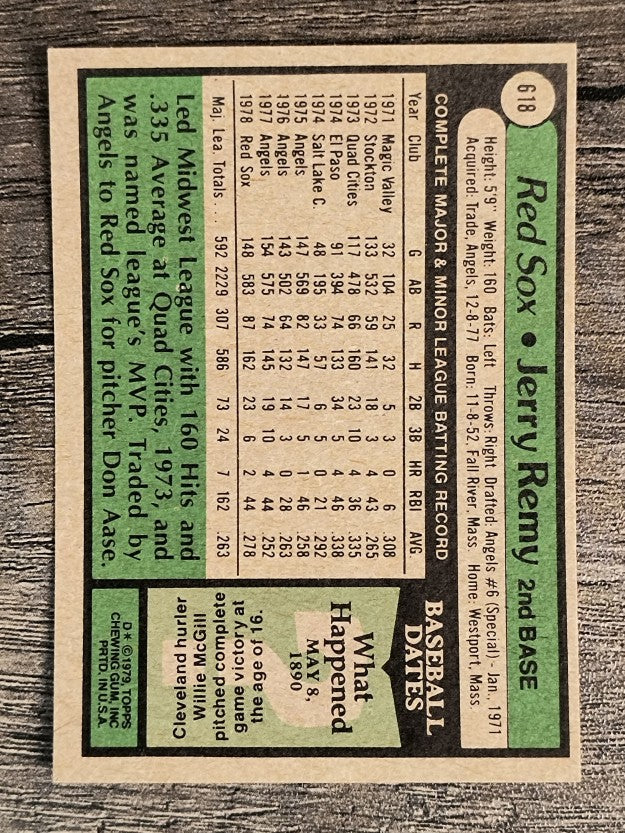 1979 Topps #618 Jerry Remy (EXMT)