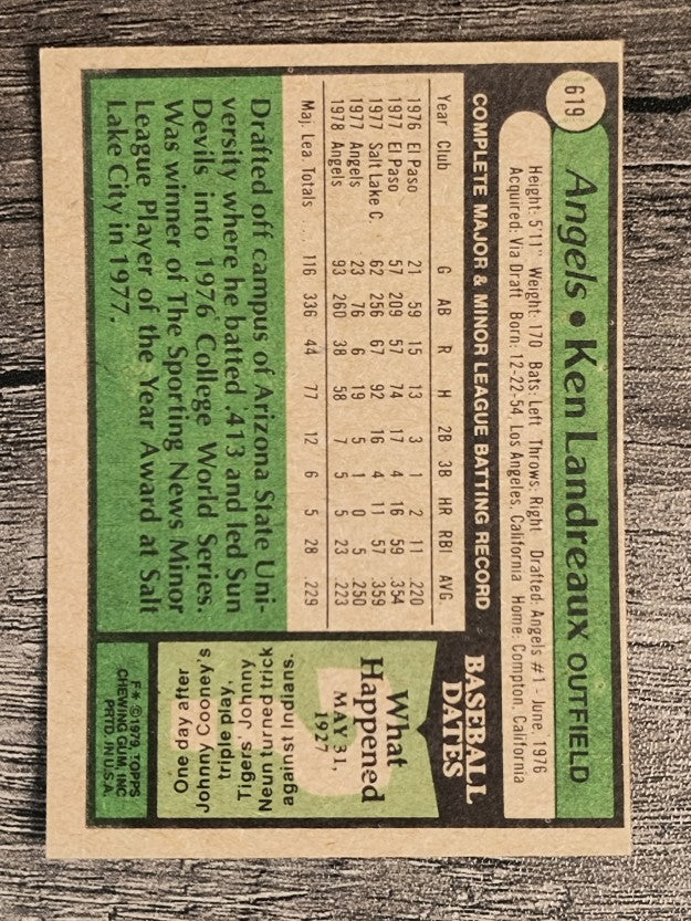1979 Topps #619 Ken Landreaux RC (EX)