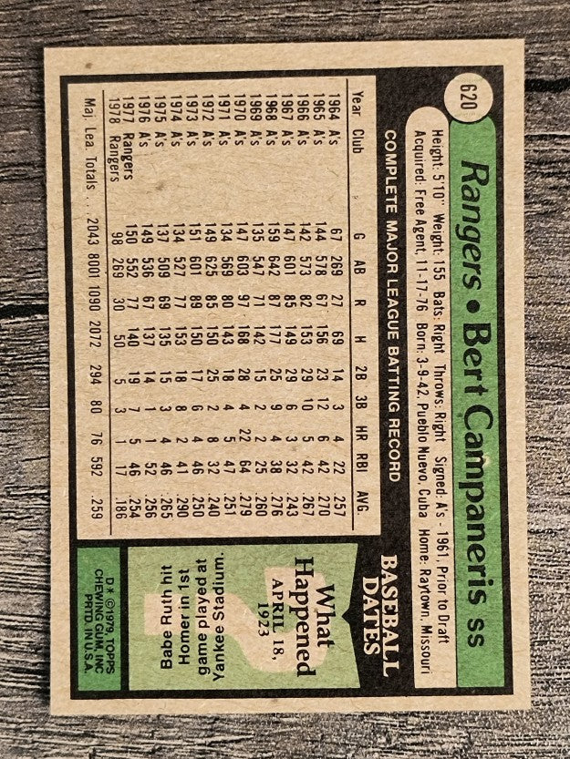 1979 Topps #620 Bert Campaneris (NM)