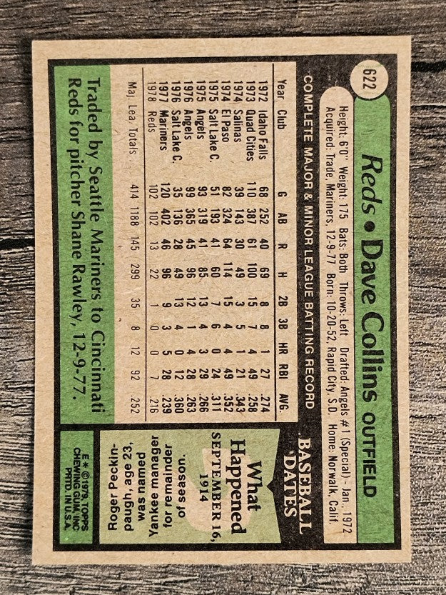 1979 Topps #622 Dave Collins (NM)