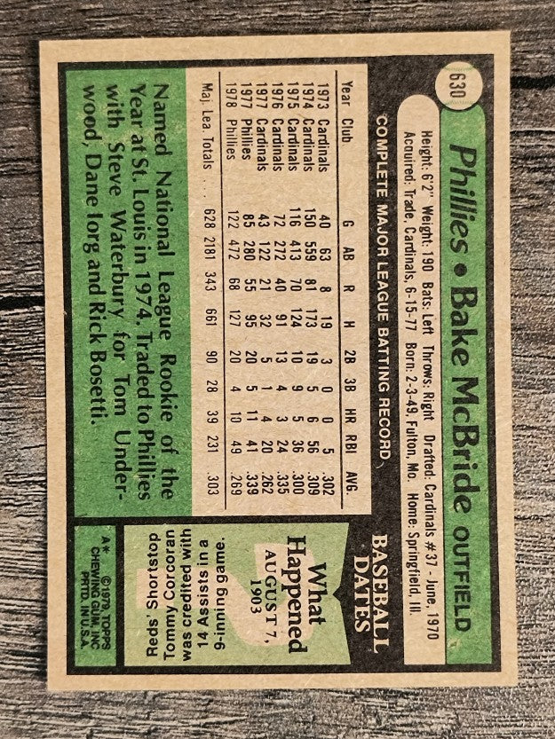1979 Topps #630 Bake McBride (EX)
