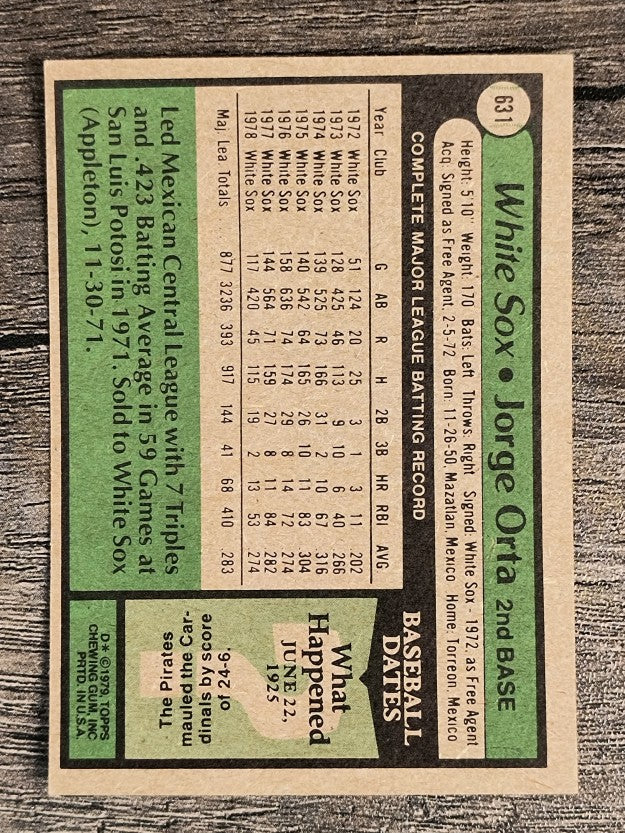 1979 Topps #631 Jorge Orta (EX)