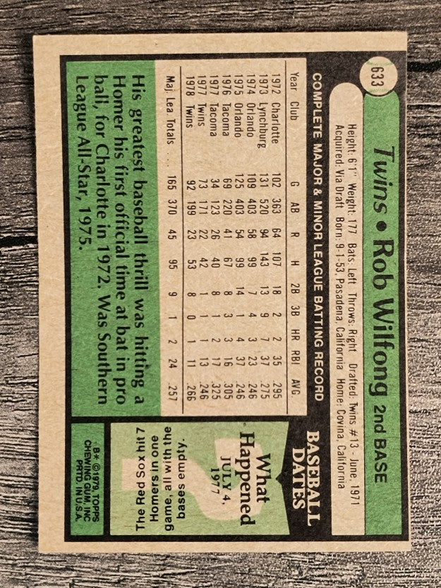 1979 Topps #633 Rob Wilfong RC (EX)