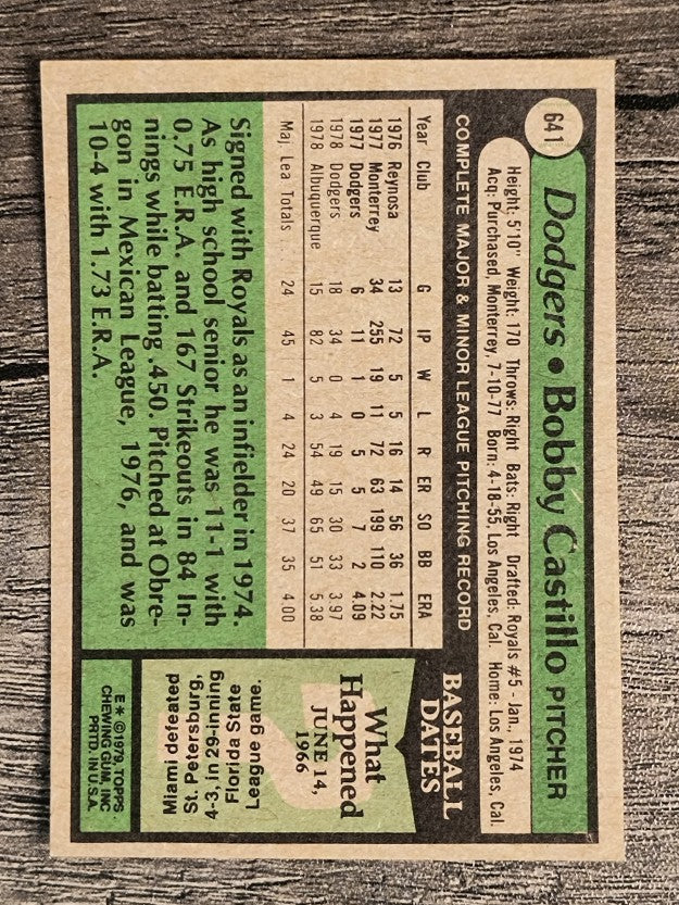 1979 Topps #641 Bobby Castillo RC (EX)