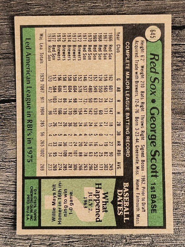 1979 Topps #645 George Scott (EXMT)
