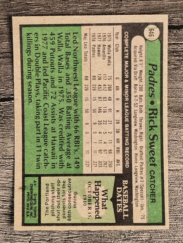 1979 Topps #646 Rick Sweet (NM)
