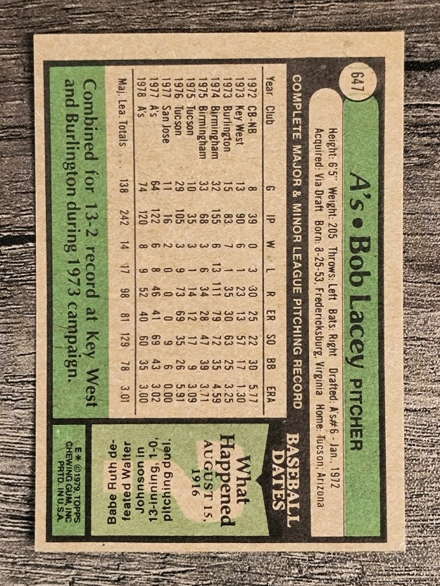 1979 Topps #647 Bob Lacey (EX)